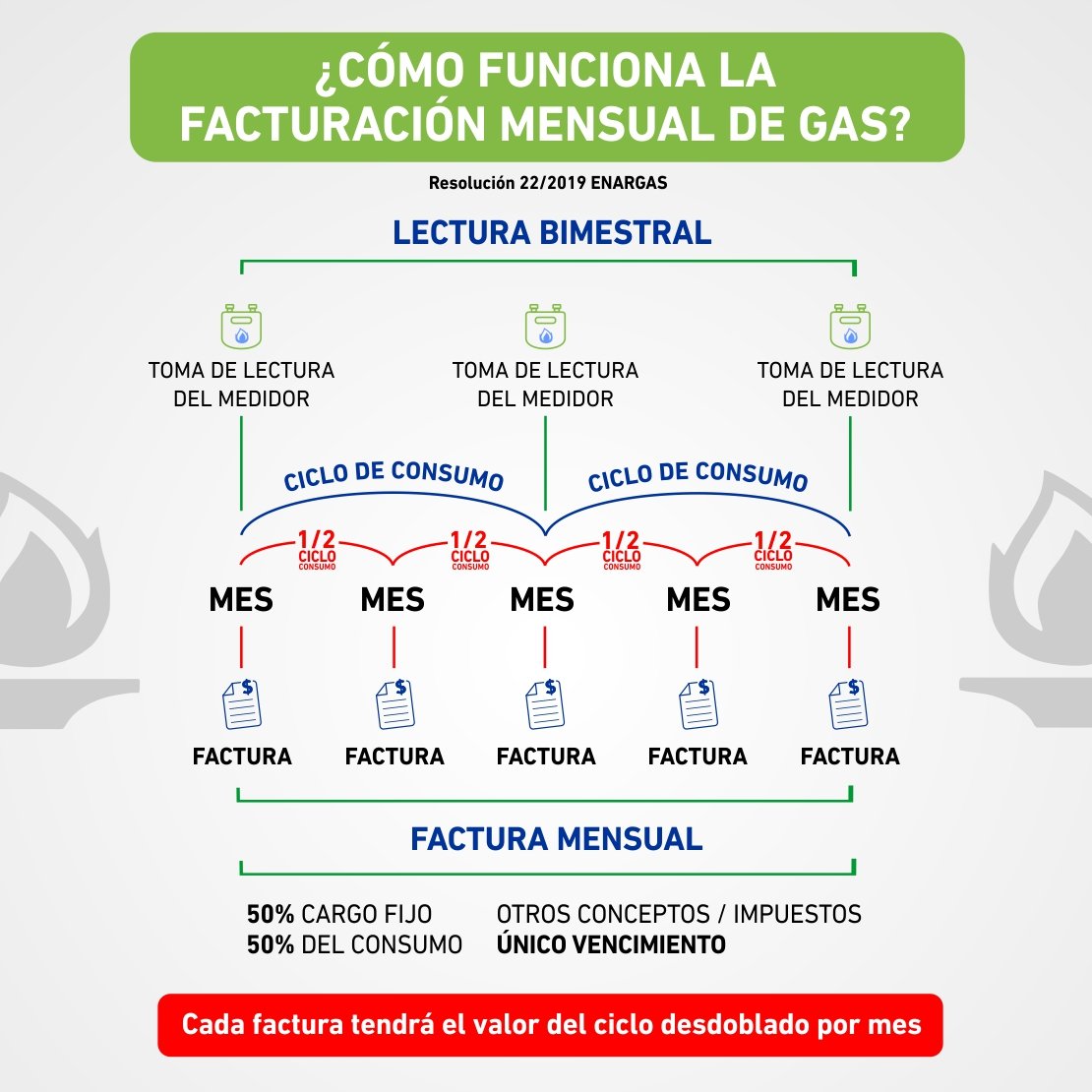 noticias-coop-setubal