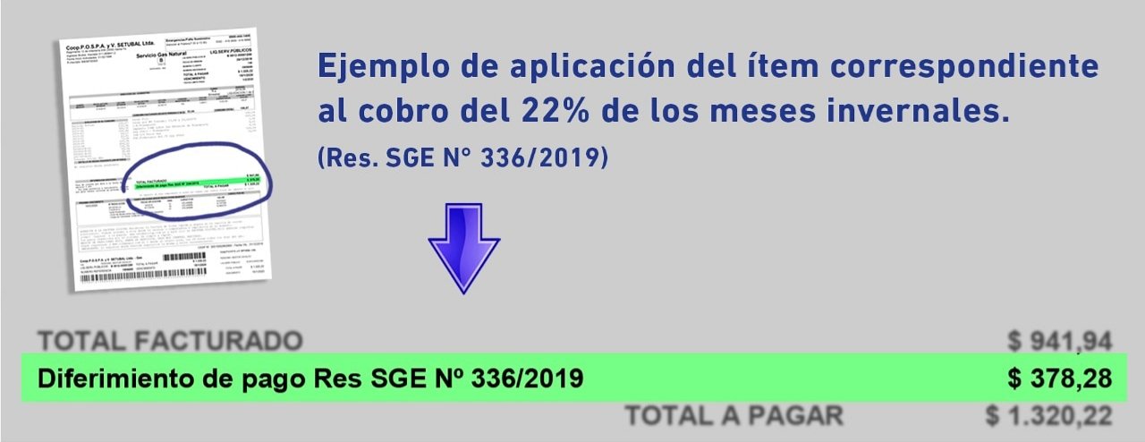 noticias-coop-setubal